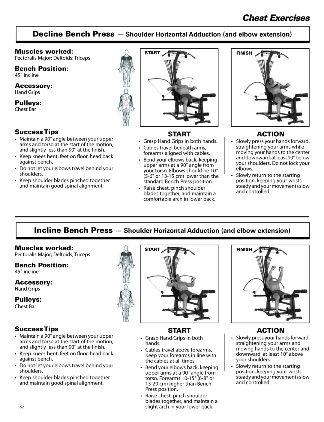 Bowflex ElitePlus manual Chest Exercises 