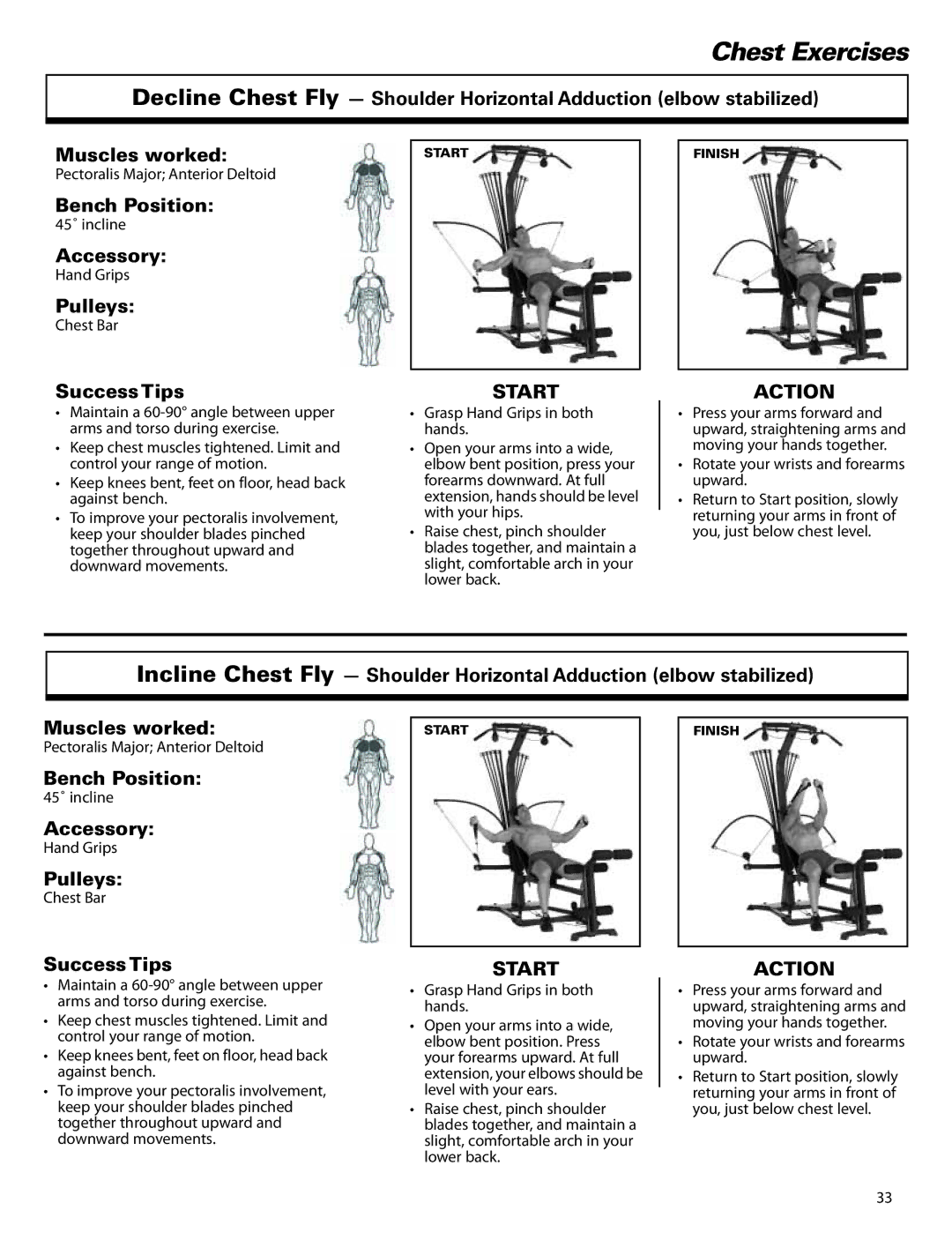 Bowflex ElitePlus manual Chest Exercises 