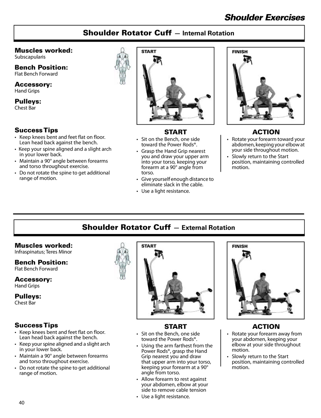 Bowflex ElitePlus manual Shoulder Rotator Cuff Internal Rotation, Shoulder Rotator Cuff External Rotation 