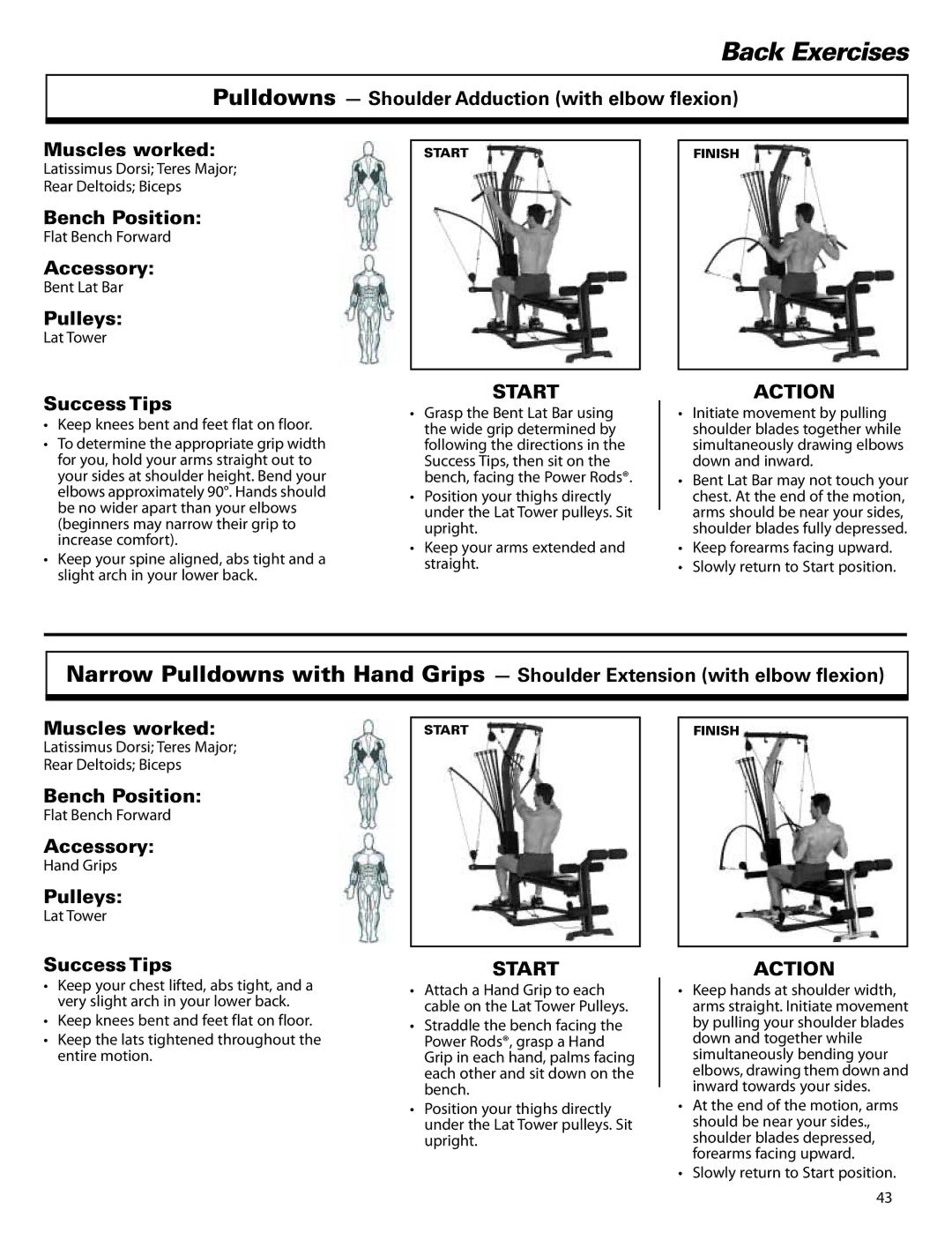 Bowflex ElitePlus manual Latissimus Dorsi Teres Major Rear Deltoids Biceps 