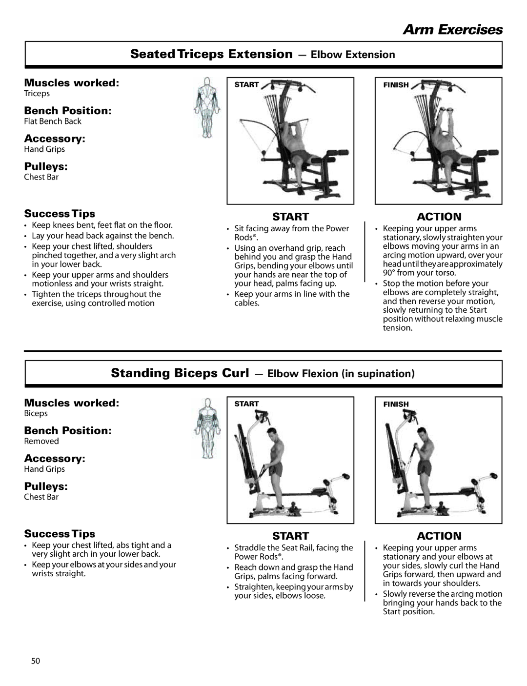 Bowflex ElitePlus manual Seated Triceps Extension Elbow Extension 