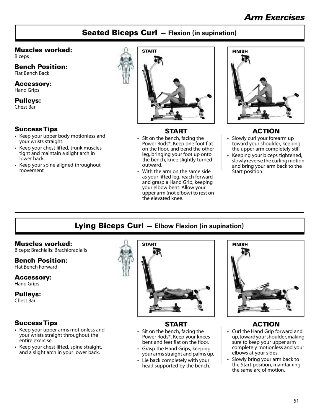 Bowflex ElitePlus manual Seated Biceps Curl Flexion in supination Muscles worked 