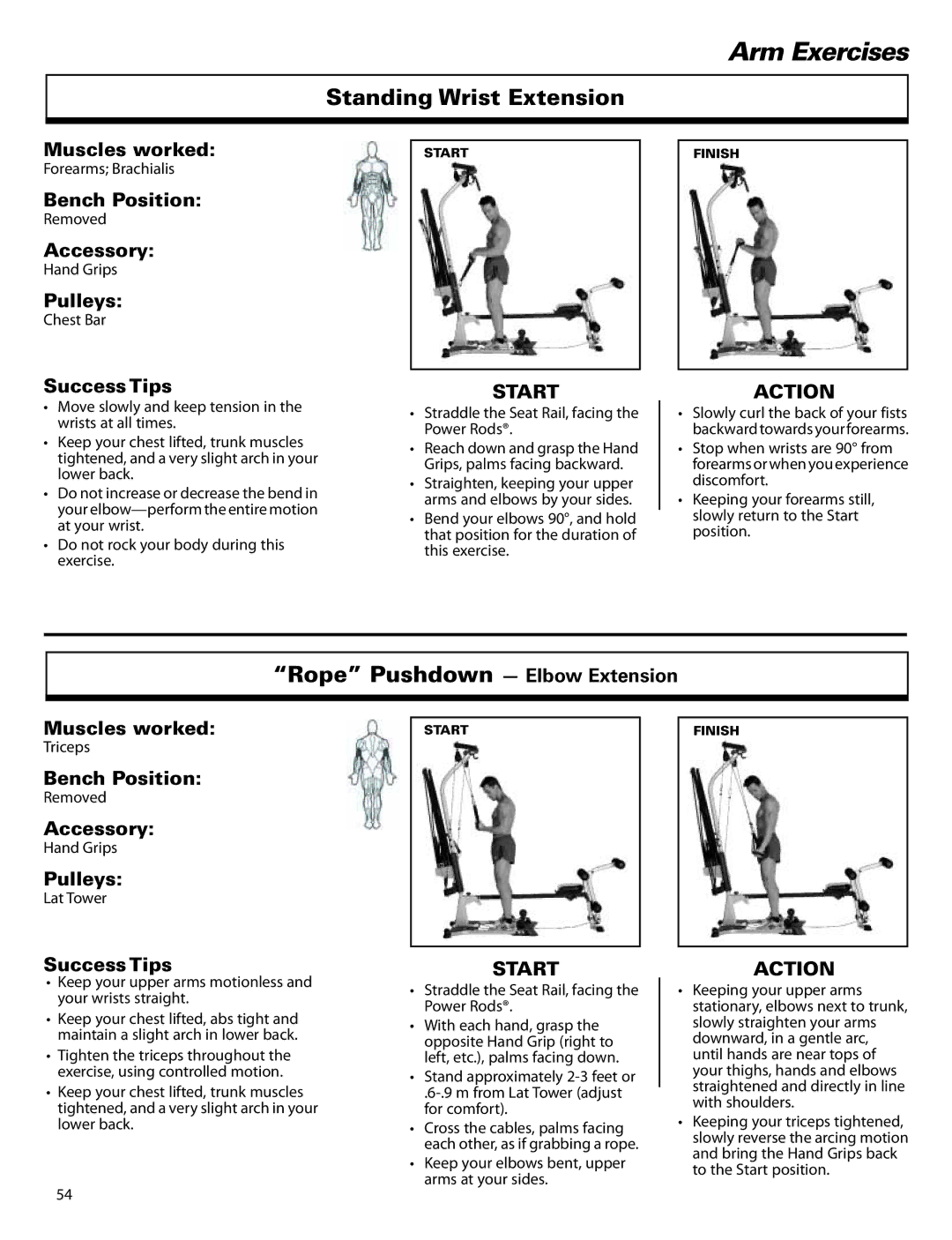 Bowflex ElitePlus manual Standing Wrist Extension, Rope Pushdown Elbow Extension Muscles worked 