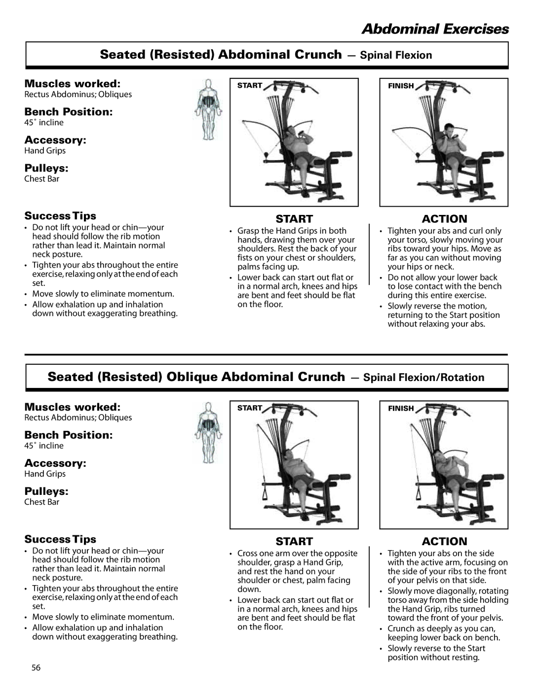 Bowflex ElitePlus manual Seated Resisted Abdominal Crunch Spinal Flexion 