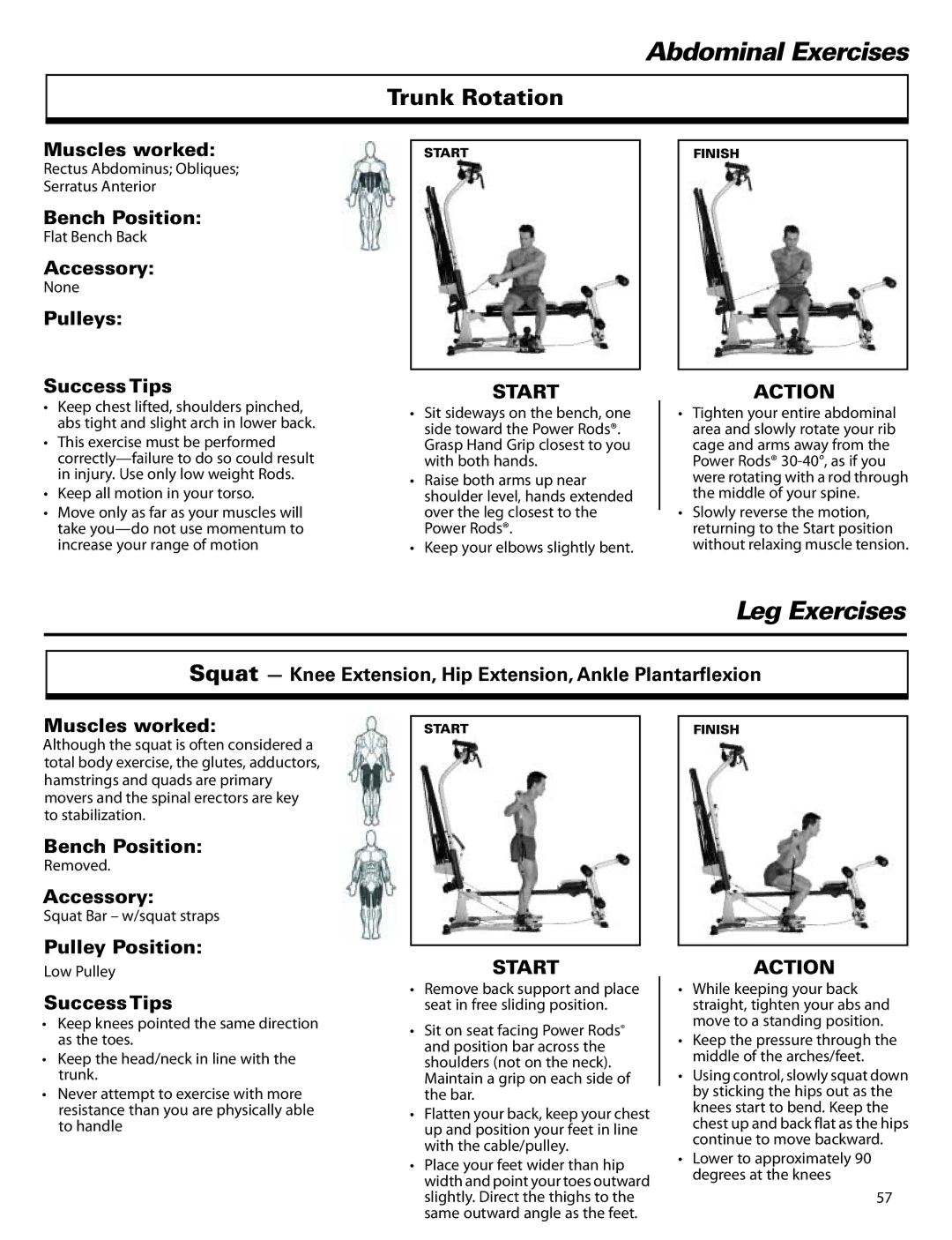 Bowflex ElitePlus manual Trunk Rotation, Pulleys Success Tips, Pulley Position 