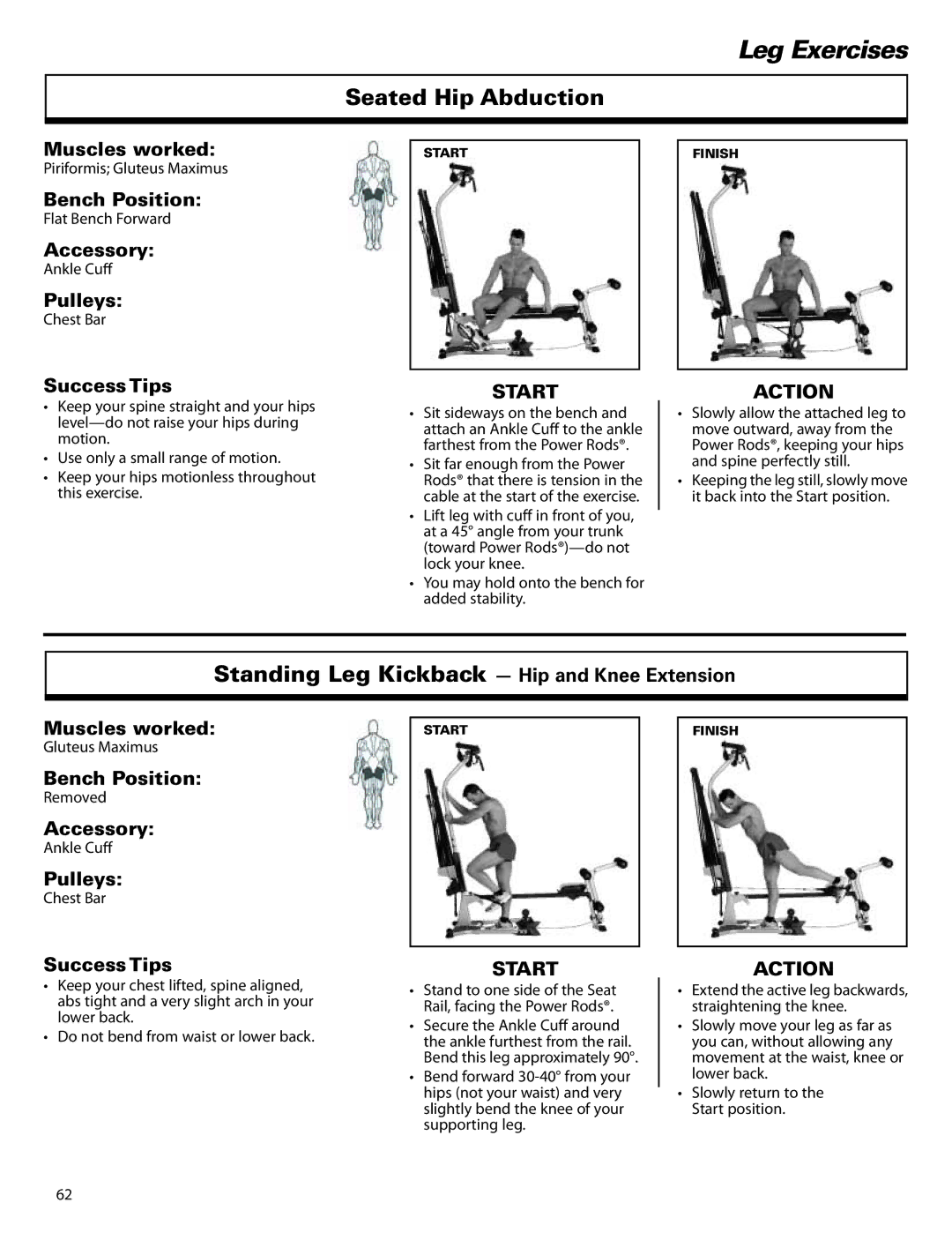 Bowflex ElitePlus manual Seated Hip Abduction, Standing Leg Kickback Hip and Knee Extension Muscles worked 