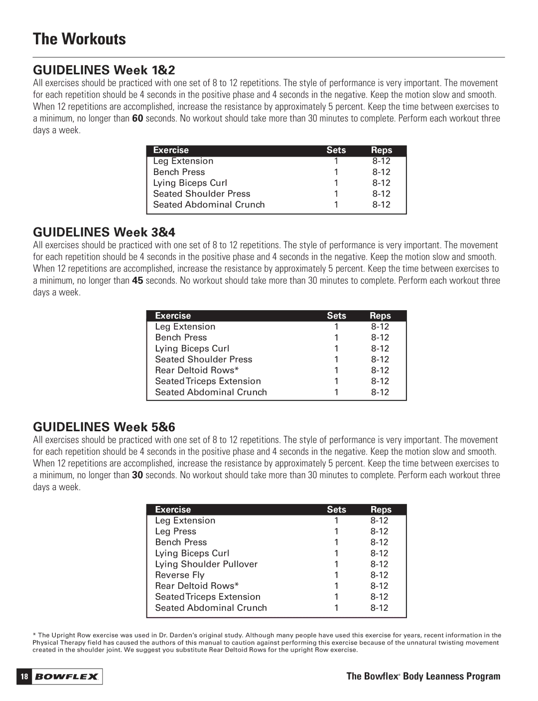 Bowflex Motivator 2 manual Workouts, Guidelines Week 1&2, Guidelines Week 3&4, Guidelines Week 5&6 