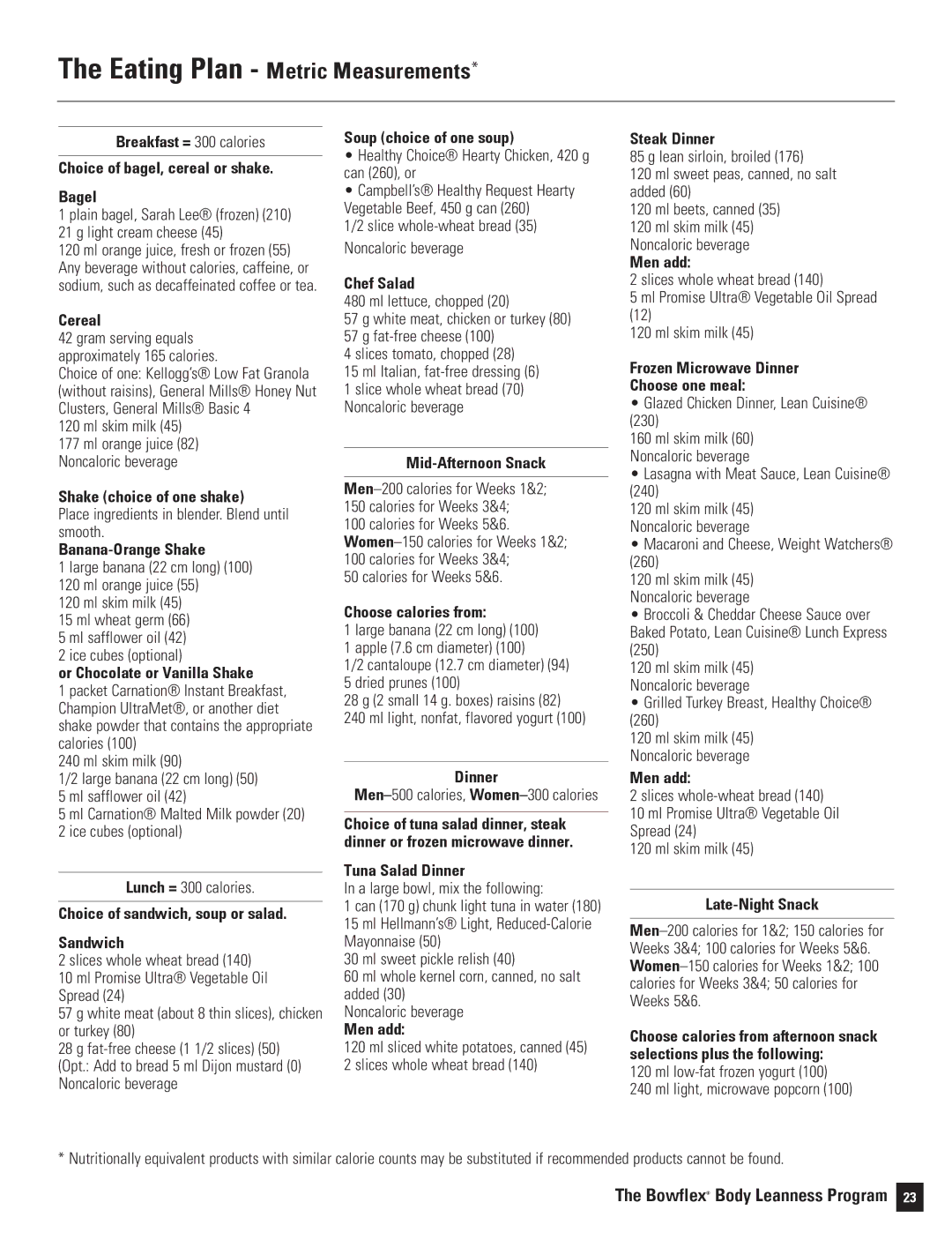 Bowflex Motivator 2 manual Eating Plan Metric Measurements, Plain bagel, Sarah Lee frozen Light cream cheese, Ml skim milk 