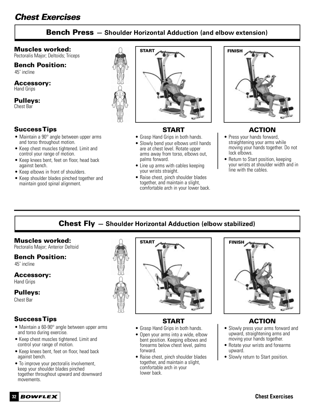 Bowflex Motivator 2 manual Pectoralis Major Deltoids Triceps, 45˚ incline, Grasp Hand Grips in both hands, Lower back 