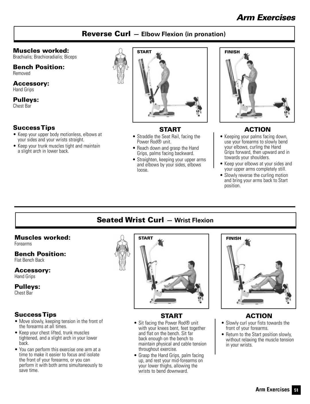 Bowflex Motivator 2 manual Seated Wrist Curl Wrist Flexion, Brachialis Brachioradialis Biceps 