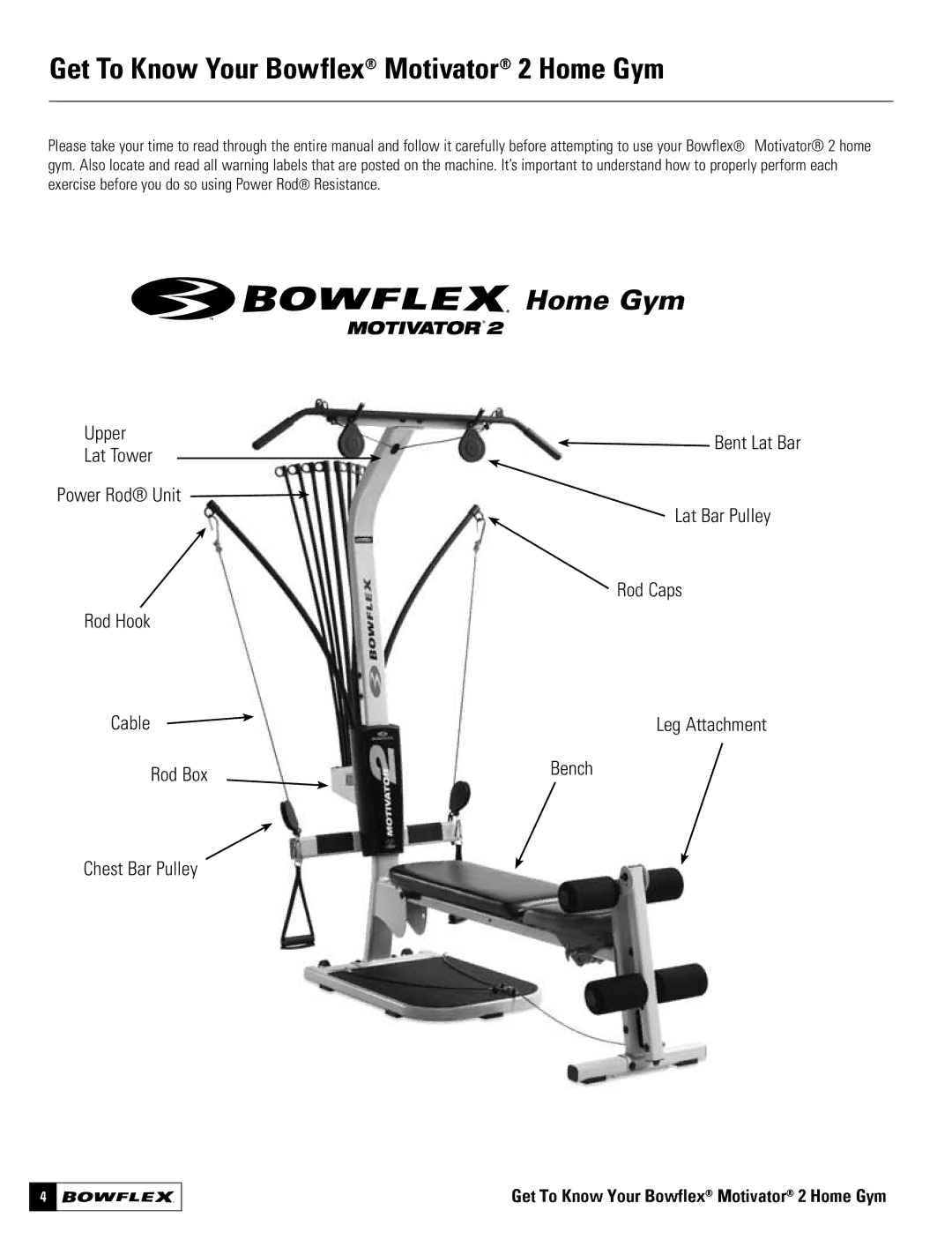 Bowflex manual Get To Know Your Bowflex Motivator 2 Home Gym, Power Rod Unit 