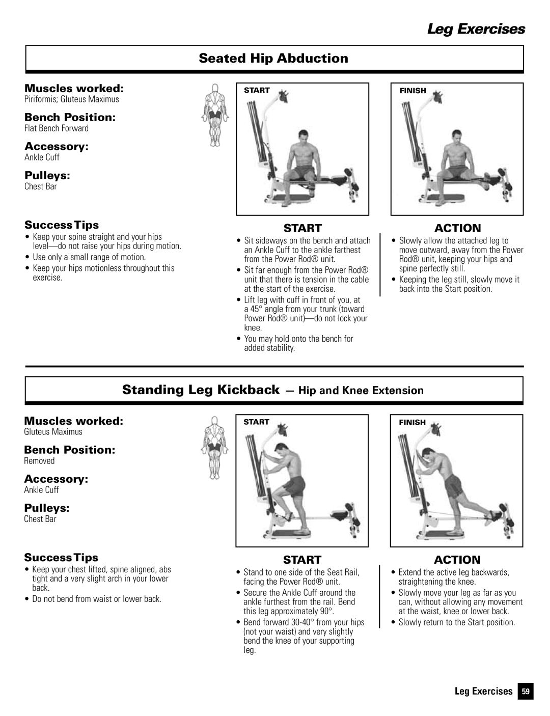 Bowflex Motivator 2 manual Seated Hip Abduction, Piriformis Gluteus Maximus 