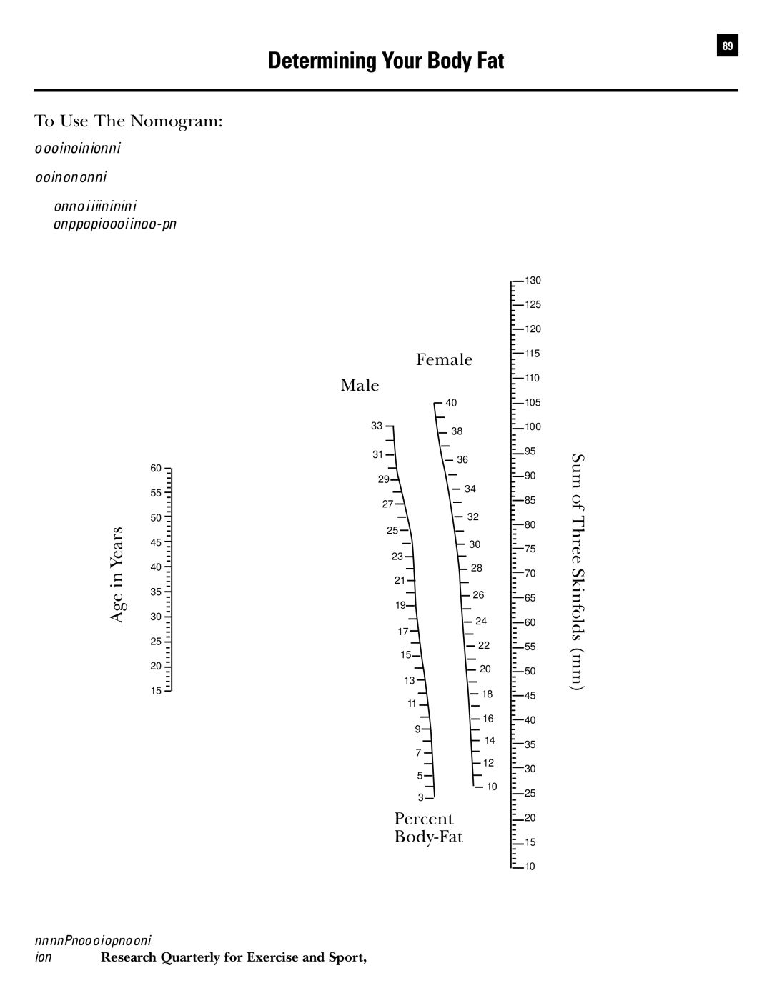 Bowflex Revolution manual Determining Your Body Fat, To Use The Nomogram, Age in Years Female Male, Percent Body-Fat 