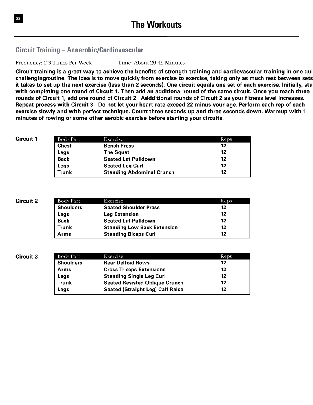 Bowflex RevolutionXP manual Circuit Training Anaerobic/Cardiovascular, Frequency 2-3 Times Per Week 