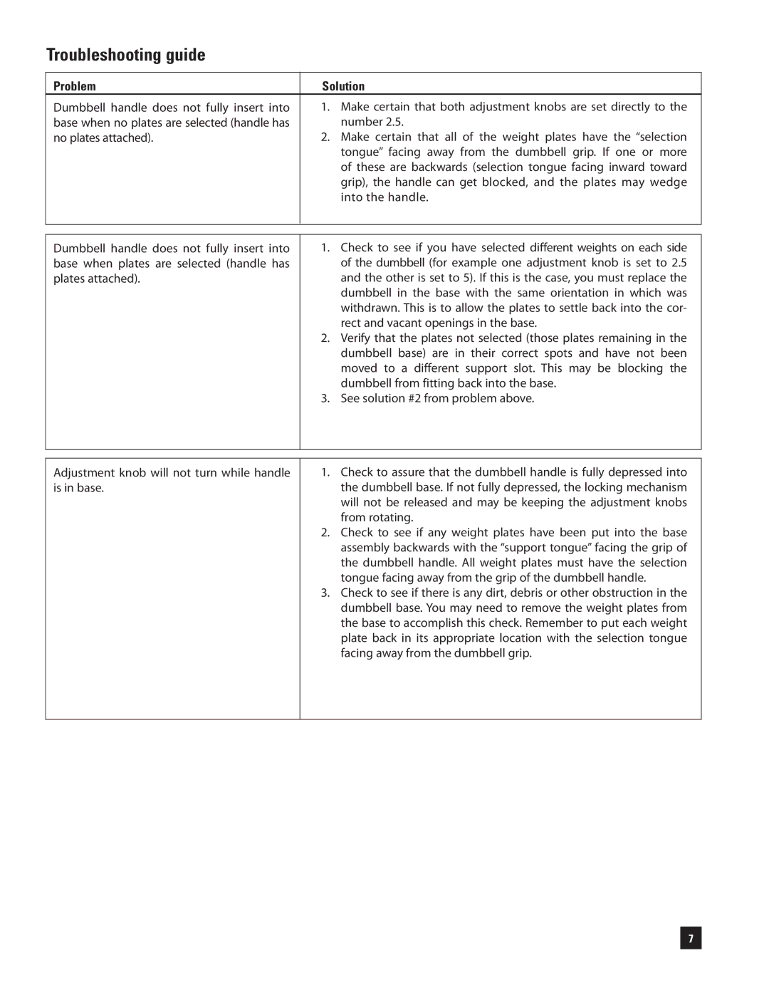 Bowflex ST220 manual Troubleshooting guide, Problem Solution 