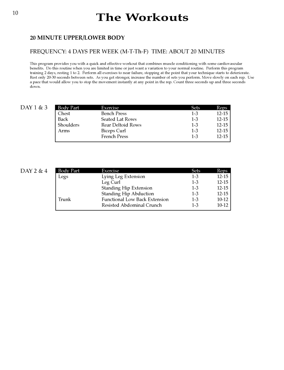 Bowflex Strength Training System manual Minute UPPER/LOWER Body, Frequency 4 Days PER Week M-T-Th-F Time about 20 Minutes 