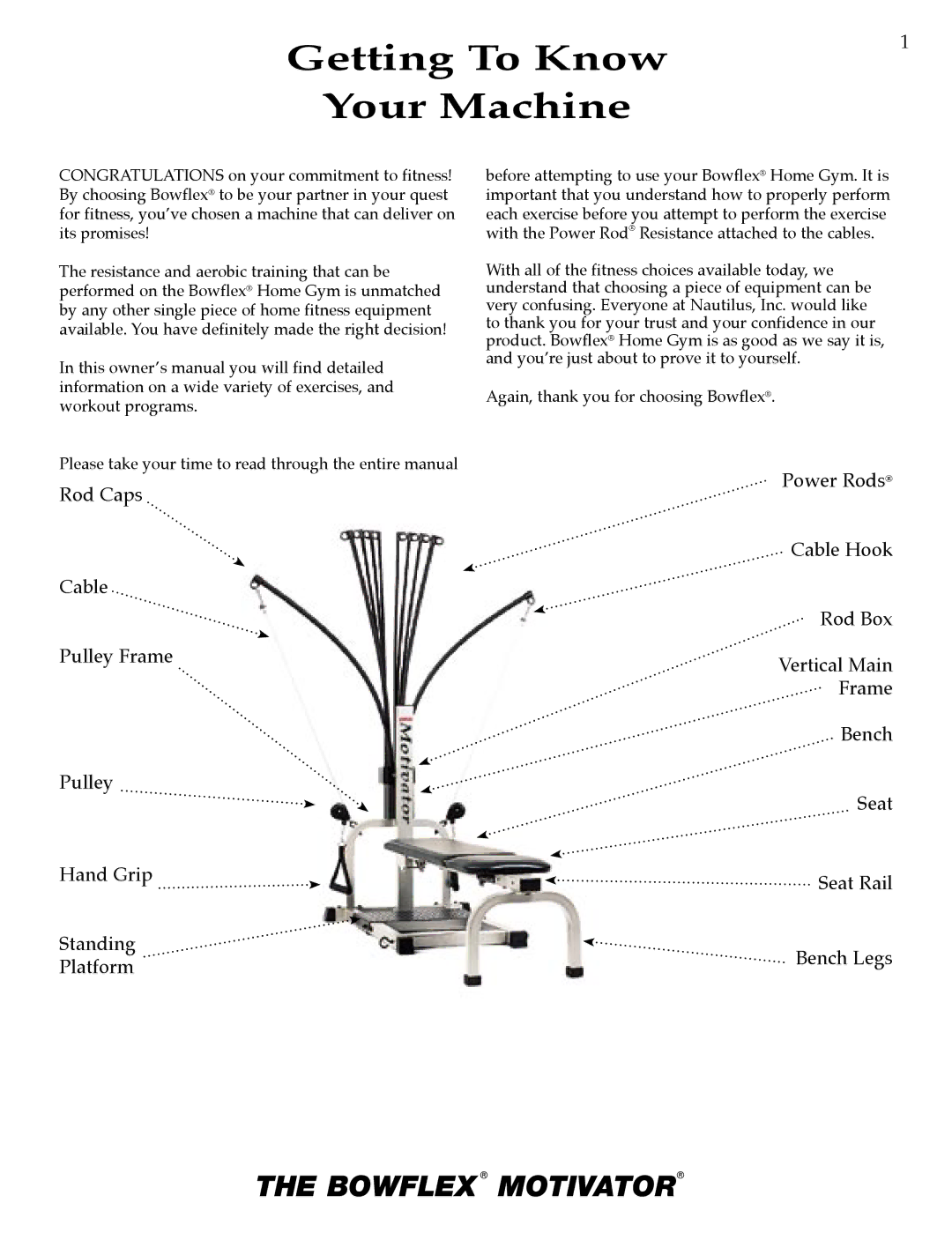 Bowflex Strength Training System Getting To Know Your Machine, Rod Caps Cable Pulley Frame Hand Grip Standing Platform 