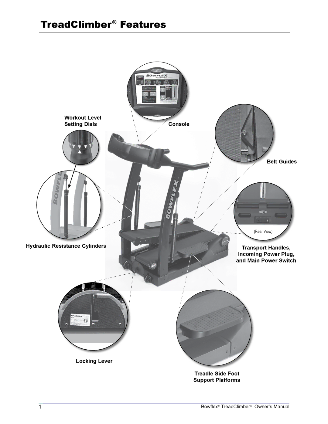 Bowflex TC1000, TC5000, TC3000 manual TreadClimber Features, Workout Level Console Setting Dials Belt Guides 