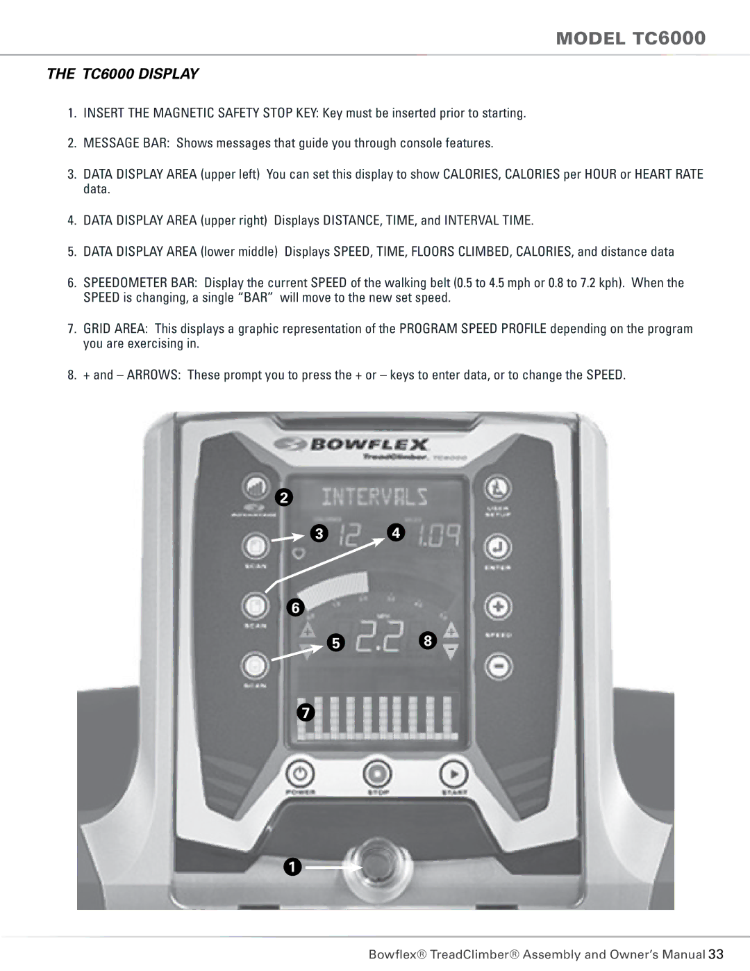 Bowflex TC6000, TC5300 manual Model tc6000, Tc6000 Display 