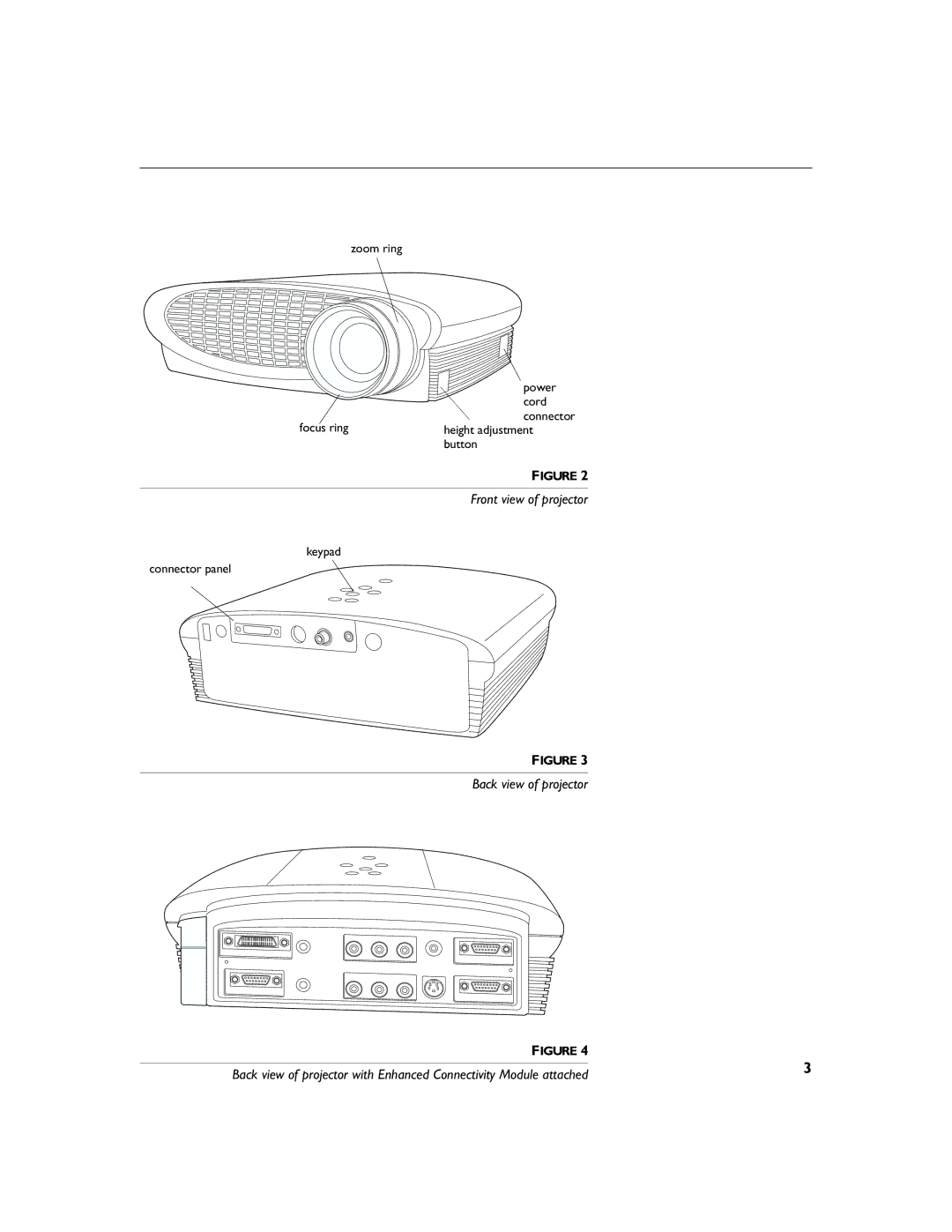 BOXLIGHT 12SF manual Front view of projector 