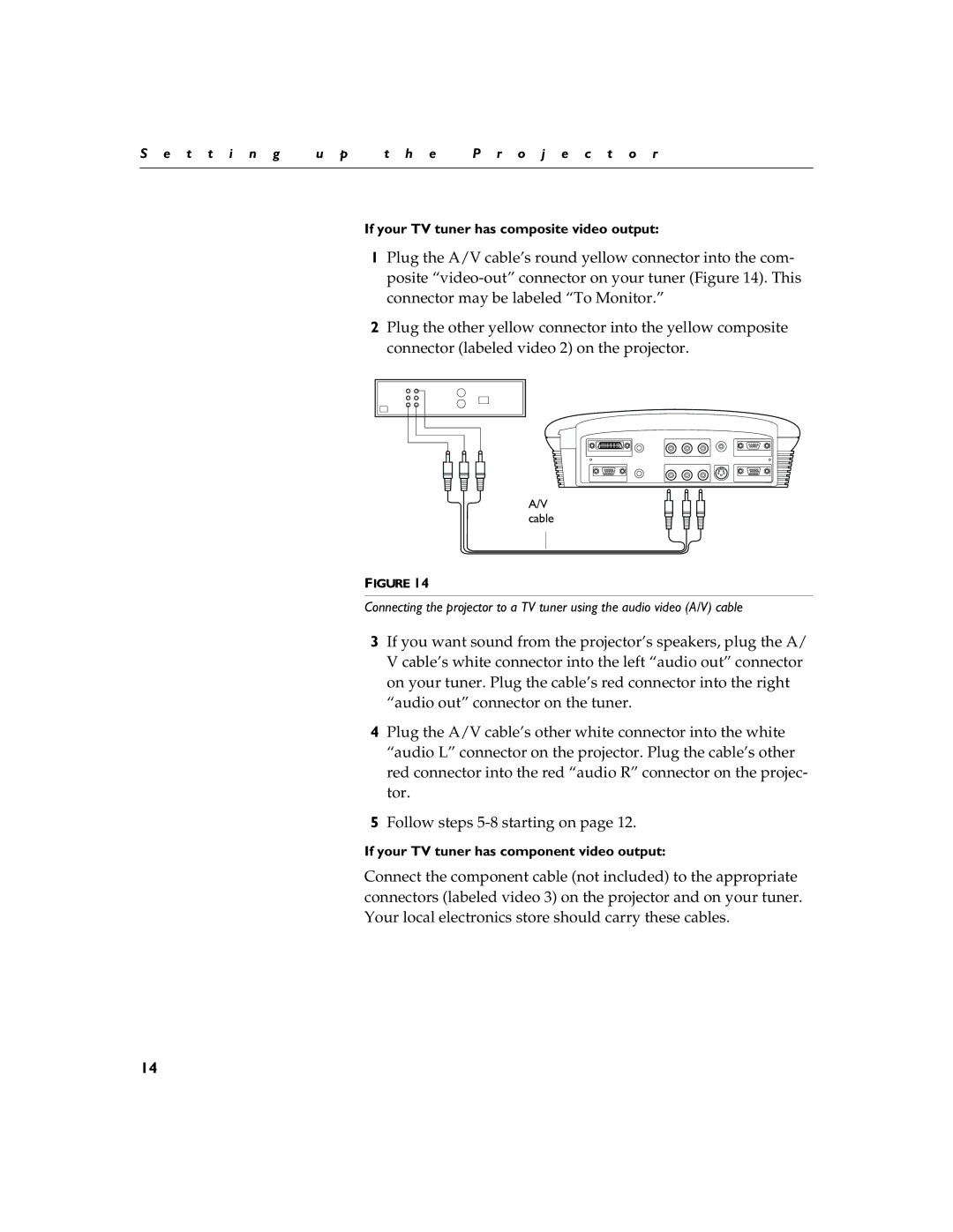 BOXLIGHT 12SF manual If your TV tuner has composite video output, If your TV tuner has component video output 