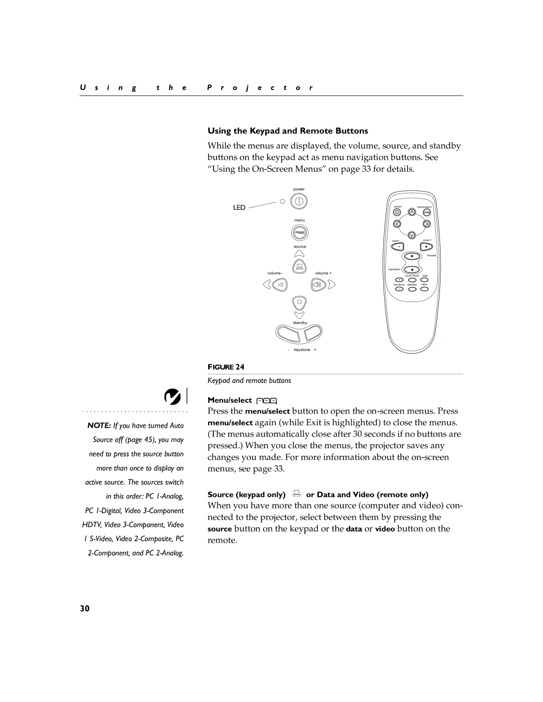 BOXLIGHT 12SF manual Using the Keypad and Remote Buttons, Menu/select, Source keypad only or Data and Video remote only 