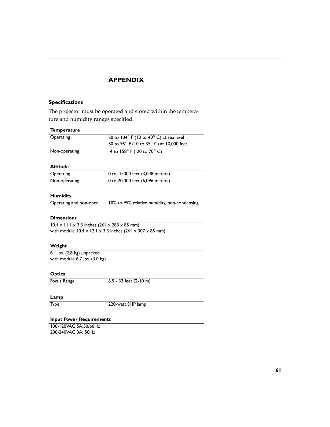 BOXLIGHT 12SF manual Specifications 