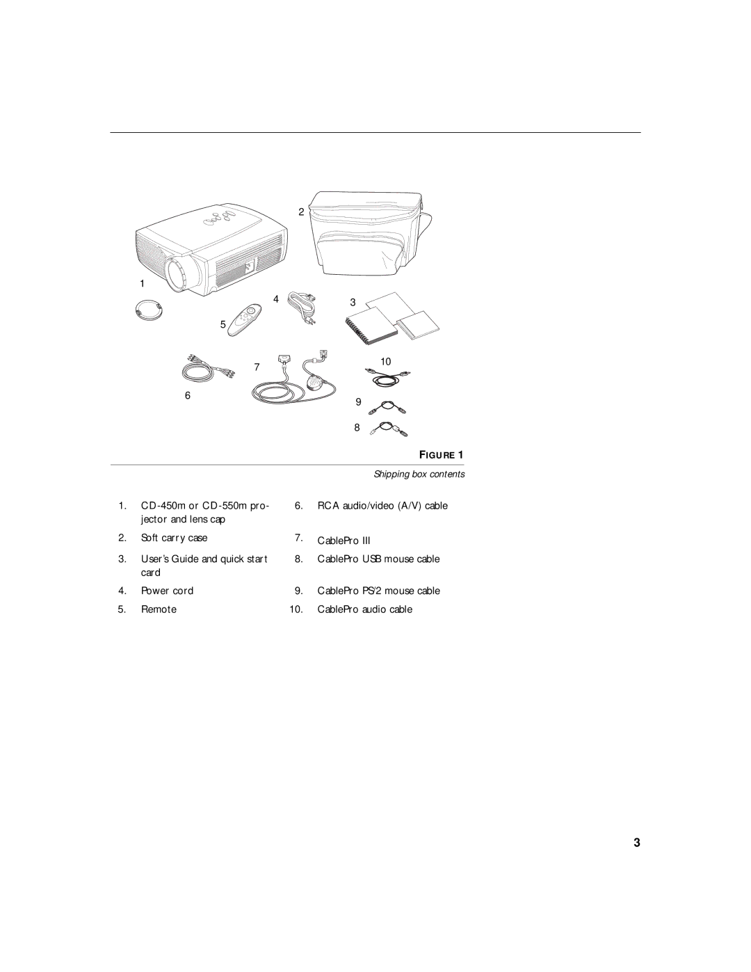 BOXLIGHT CD-450m, CD-550m manual Shipping box contents 