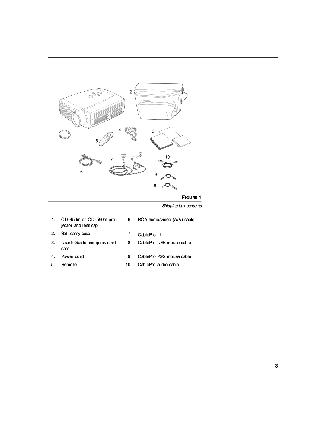 BOXLIGHT CD-450m, CD-550m manual Shipping box contents 