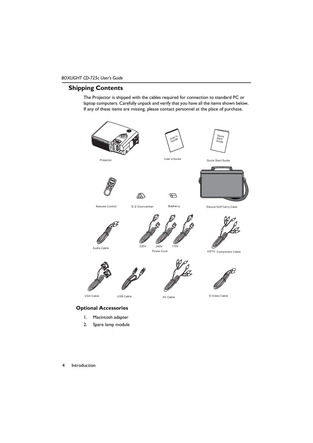 BOXLIGHT CD-725c manual Shipping Contents 