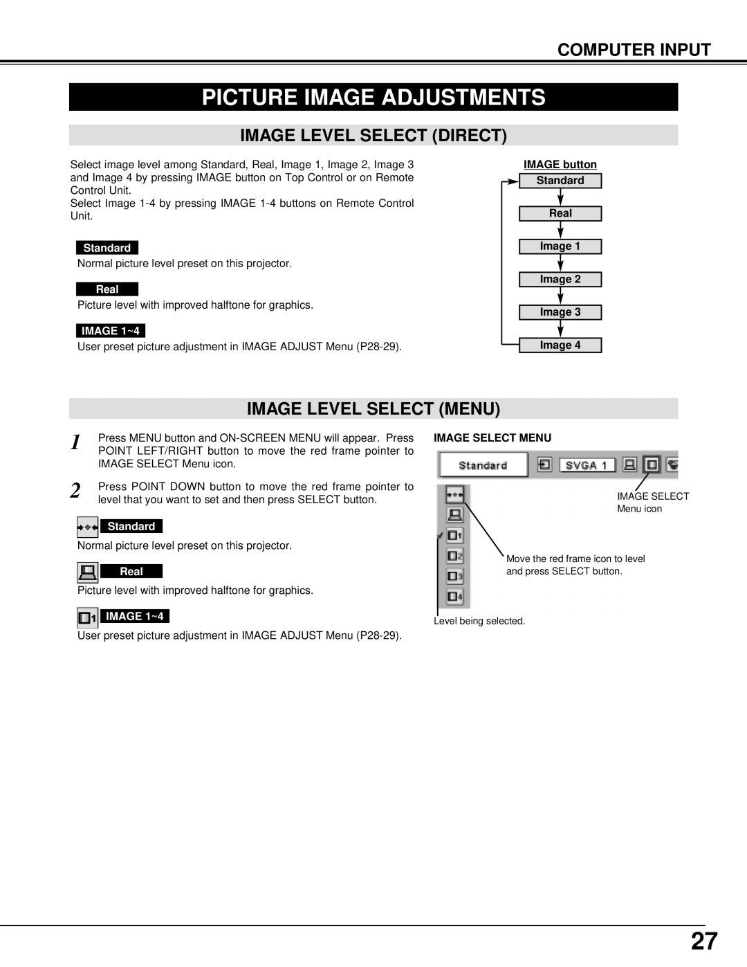 BOXLIGHT CINEMA 20HD manual Picture Image Adjustments, Image Level Select Direct, Image Level Select Menu, Image 1~4 