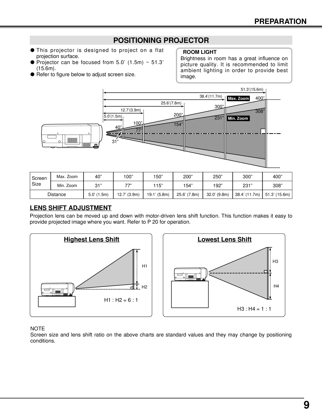 BOXLIGHT CINEMA 20HD manual Preparation Positioning Projector, Lens Shift Adjustment 