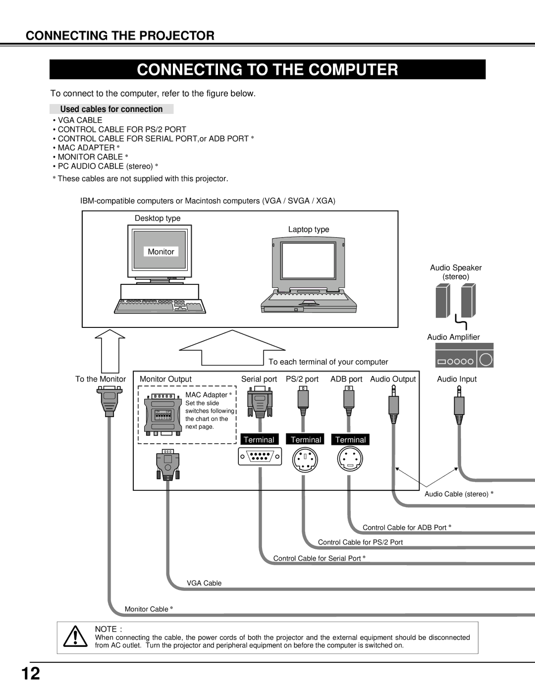 BOXLIGHT CP-11t manual Connecting to the Computer, VGA Cable Control Cable for PS/2 Port, MAC Adapter Monitor Cable 