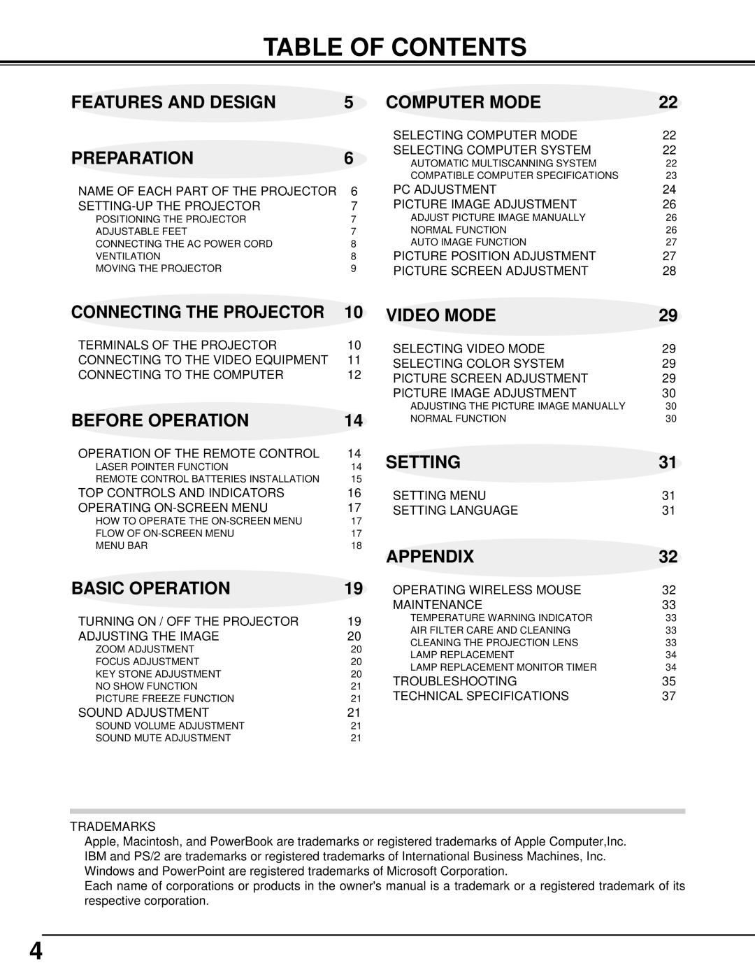 BOXLIGHT CP-11t manual Table of Contents 