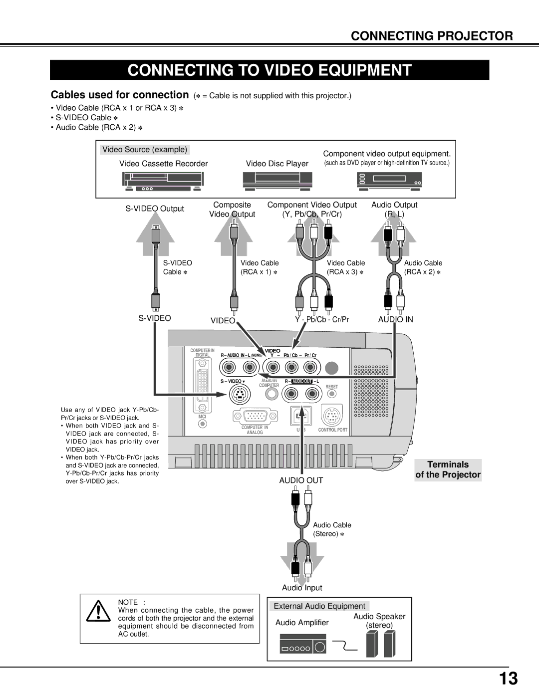 BOXLIGHT cp-12t manual Connecting to Video Equipment, Audio 