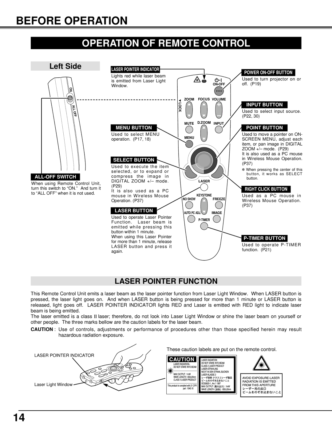 BOXLIGHT cp-12t manual Before Operation, Operation of Remote Control, Laser Pointer Function 