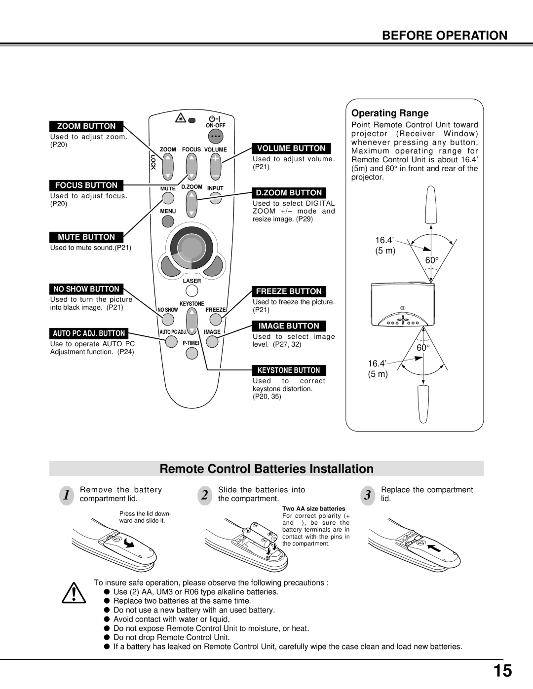 BOXLIGHT cp-12t Zoom Button, Focus Button, Volume Button, Mute Button, No Show Button, Auto PC ADJ. Button, Freeze Button 