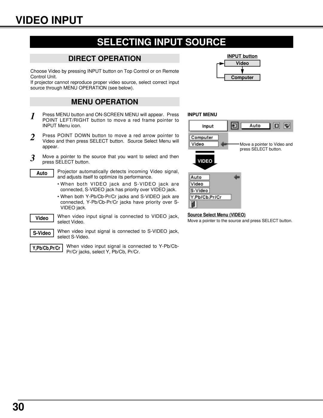 BOXLIGHT cp-12t manual Video Input 