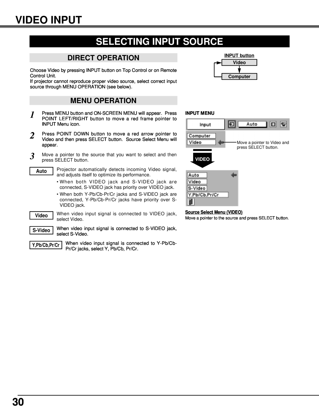 BOXLIGHT cp-12t manual Video Input, Selecting Input Source, Direct Operation, Menu Operation, INPUT button Video Computer 
