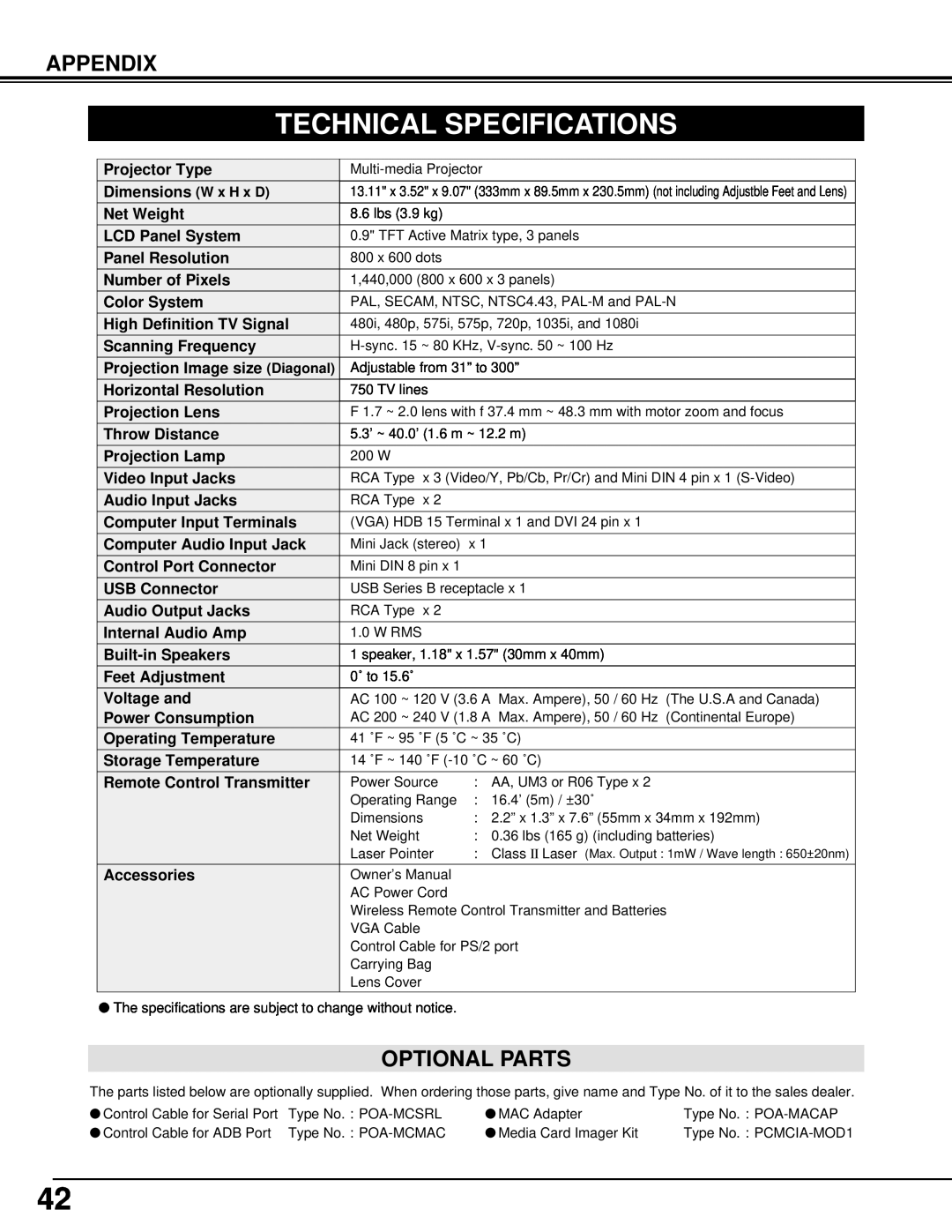 BOXLIGHT cp-12t manual Technical Specifications, Optional Parts, Appendix 