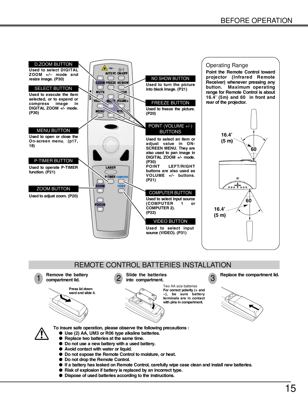 BOXLIGHT CP-12tA manual Remote Control Batteries Installation 