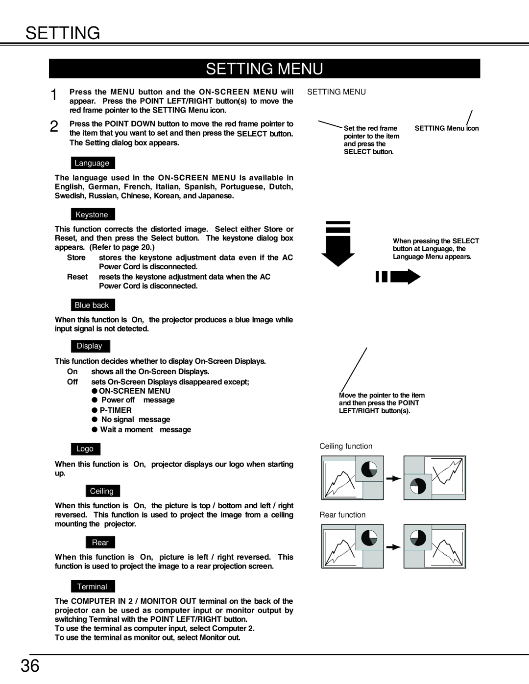 BOXLIGHT CP-12tA manual Setting Menu 