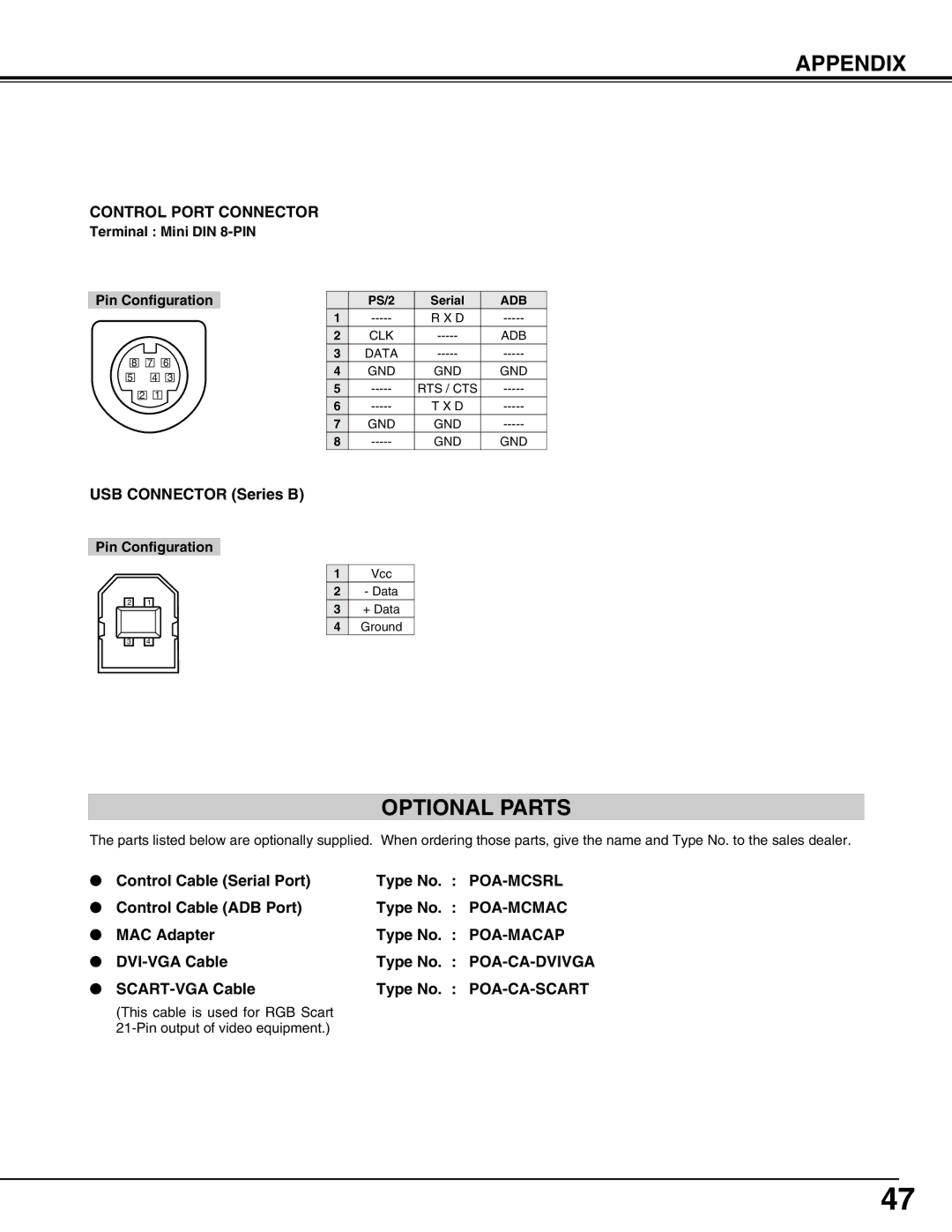 BOXLIGHT CP-12tA manual Optional Parts 