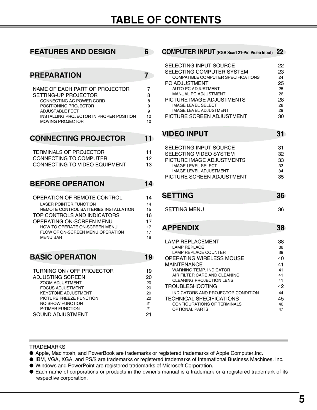 BOXLIGHT CP-12tA manual Table of Contents 