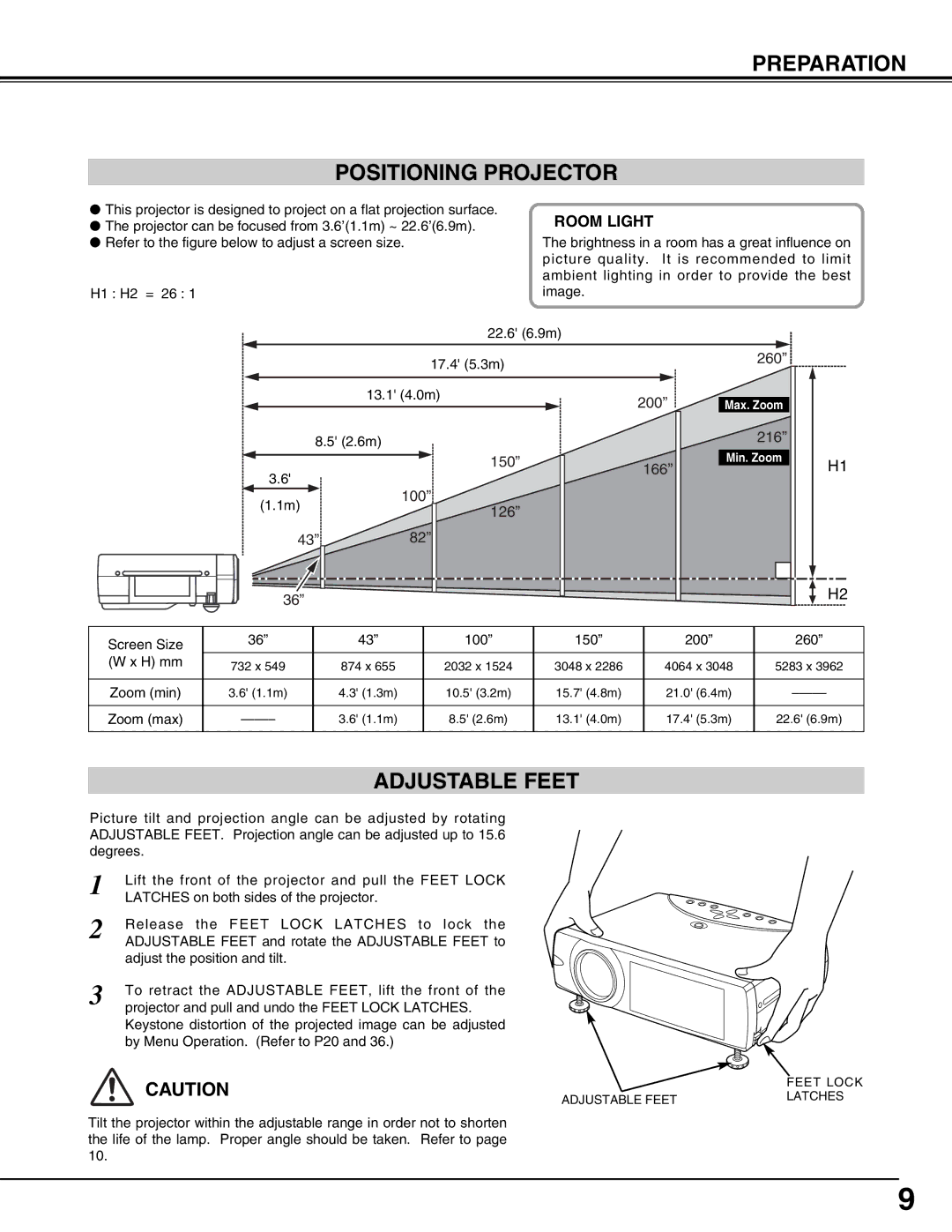 BOXLIGHT CP-12tA manual Preparation Positioning Projector, Adjustable Feet, Room Light 