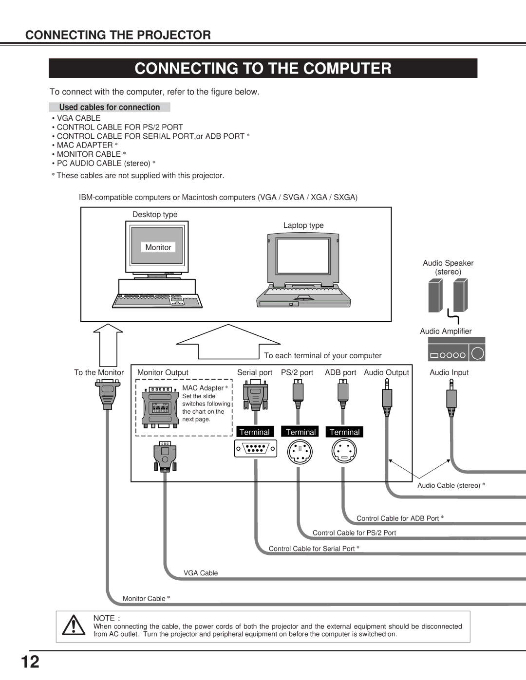 BOXLIGHT CP-13t manual Connecting to the Computer, VGA Cable Control Cable for PS/2 Port, MAC Adapter Monitor Cable 