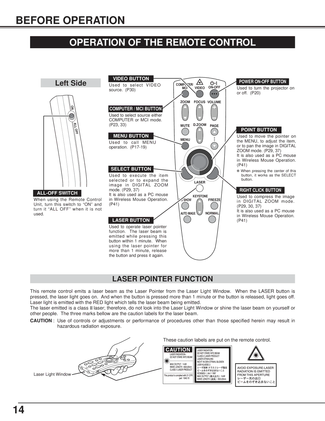 BOXLIGHT CP-13t manual Before Operation, Operation of the Remote Control, Laser Pointer Function 