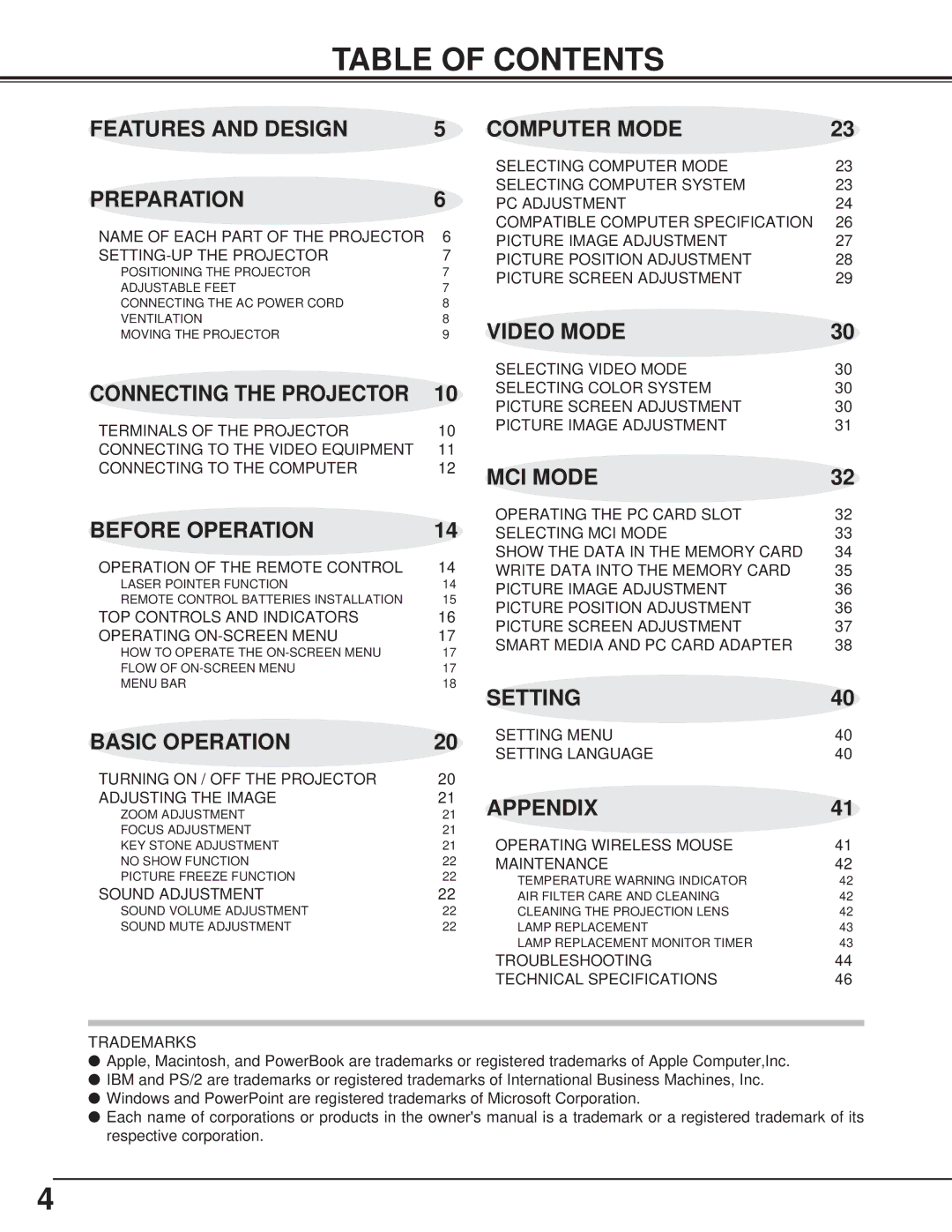 BOXLIGHT CP-13t manual Table of Contents 