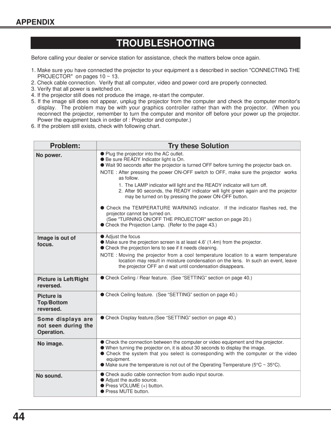 BOXLIGHT CP-13t manual Troubleshooting 