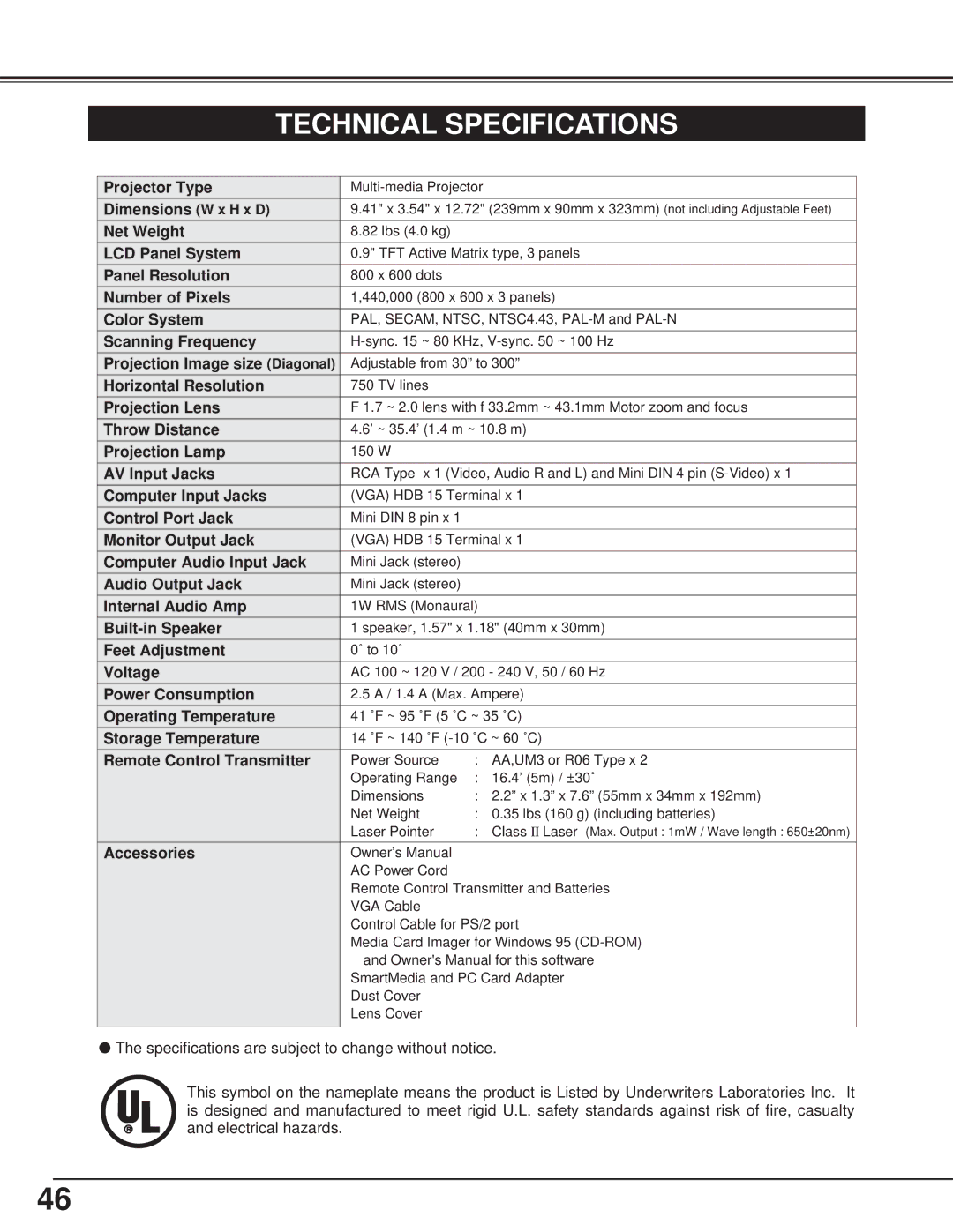 BOXLIGHT CP-13t manual Technical Specifications 